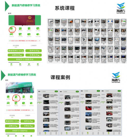 乐鱼体育海越方新能源集团助力2023全国汽修连锁绿色发展论坛(图4)