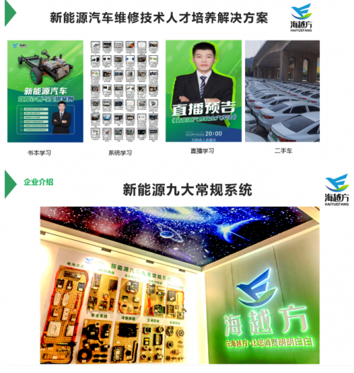 乐鱼体育海越方新能源集团助力2023全国汽修连锁绿色发展论坛(图12)