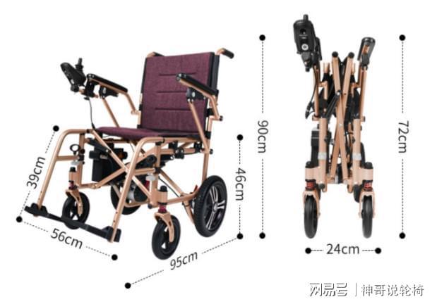 乐鱼(中国)体育这种代步车小型轻便能上飞机还不用驾照！适合80岁老人出行使用(图5)