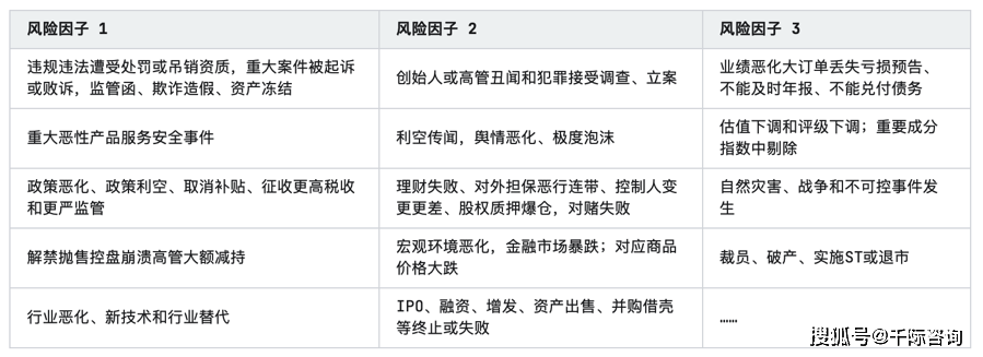 2024年中国自乐鱼(中国)体育行车行业研究报告(图10)