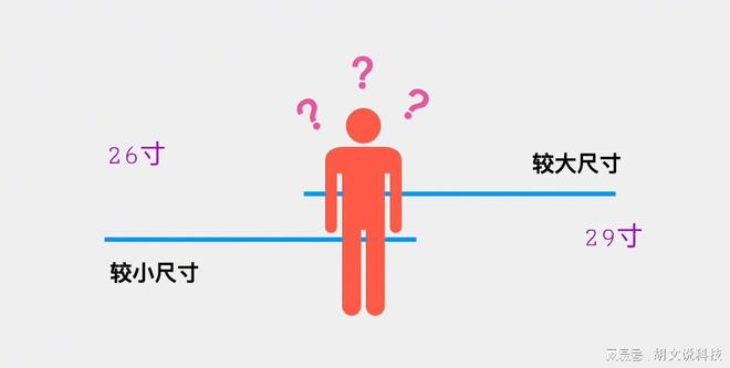 乐鱼(中国)体育26寸的自行车为何成为主流 解析26寸自行车的优势(图2)