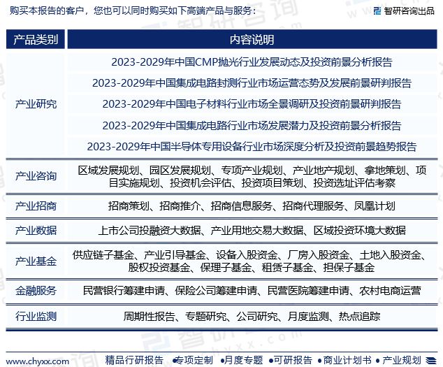 智研咨询-2023年中国自行leyu·乐鱼(中国)体育官方网站车行业投资前景预测(图7)