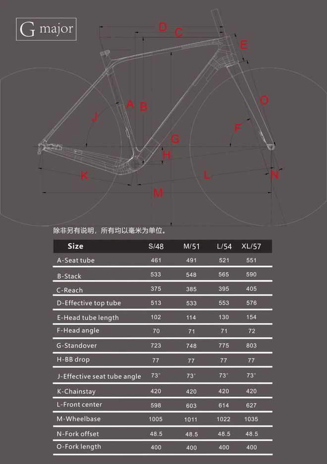 灵活的超轻瓜 Voice Gmaj乐鱼体育最新版or Gravel Bike评测(图3)