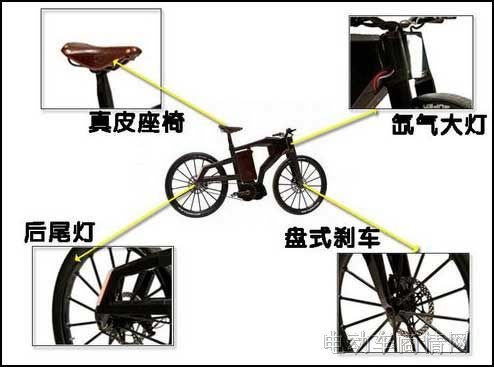 世界最快自行车 最高时速-100公里乐鱼体育最新版小时(图1)