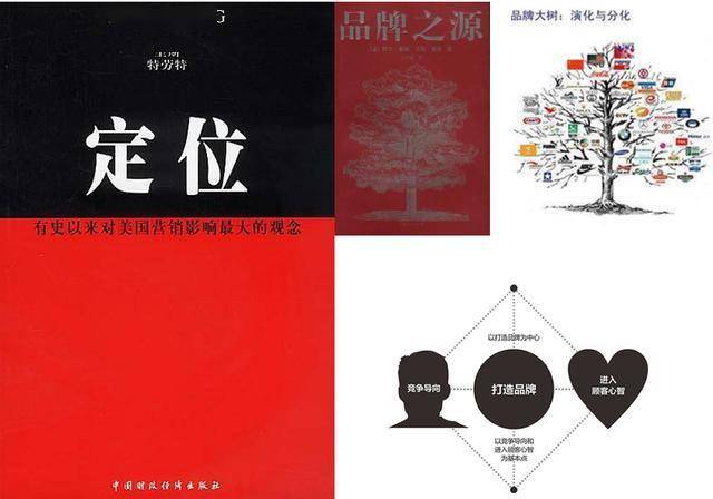 leyu·乐鱼(中国)体育官方网站品牌创新论：折叠人群——从「市场细分」「定位」(图1)