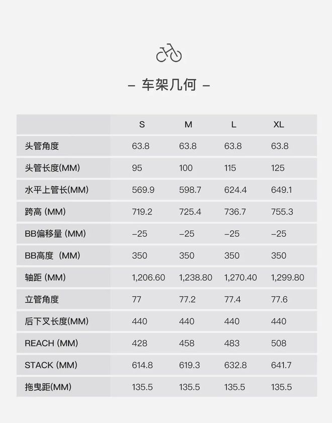 SCOTleyu·乐鱼(中国)体育官方网站T全新一代的Ransom山地自行车(图4)