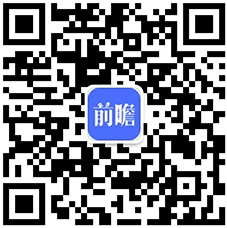 乐鱼体育最新版最新中国自行车制造公司排名(图1)