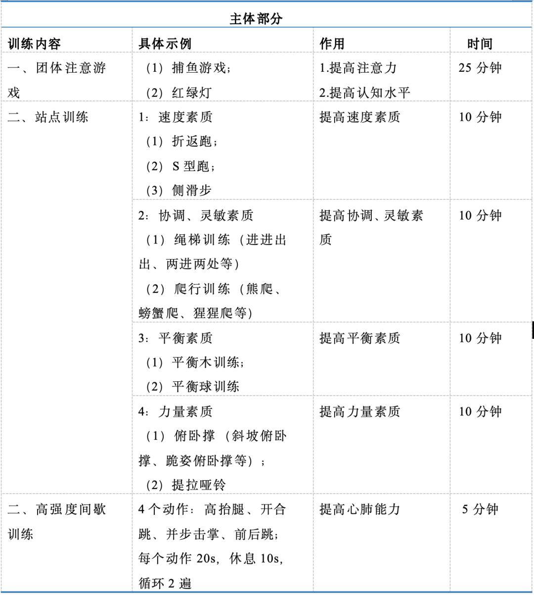 ADleyu·乐鱼(中国)体育官方网站HD运动能力有问题？全面解决方案在这里(图2)