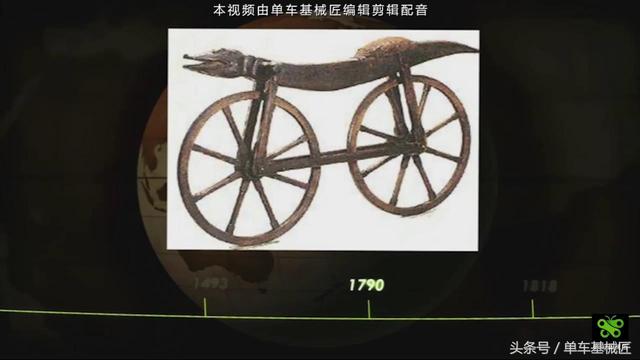 自行车发展简史世界上leyu·乐鱼(中国)体育官方网站第一台自行车竟然比历史公认(图3)