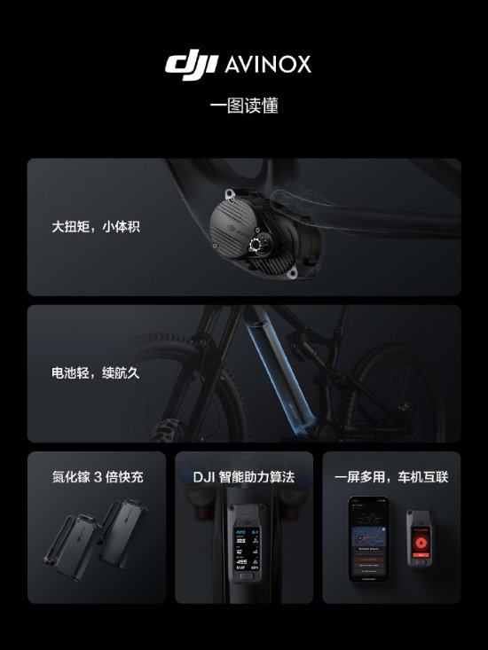 乐鱼体育最新版大疆涉足电助力自行车：推DJI Avinox电助力系统(图1)